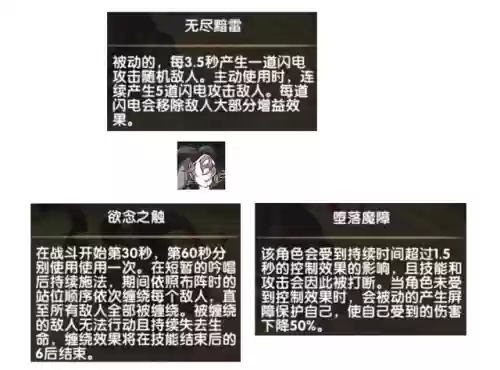 剑与远征梦魇之触梦境阵容(多重梦境说明了什么)插图2