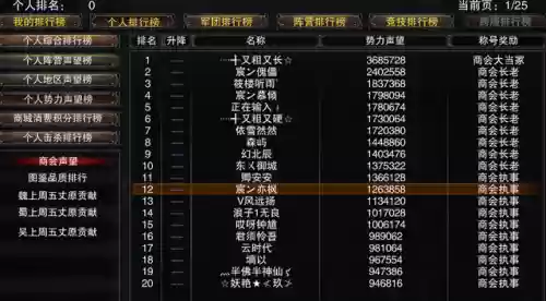 赤壁战神阵容(三国志战略版赤壁之战开荒阵容)插图20