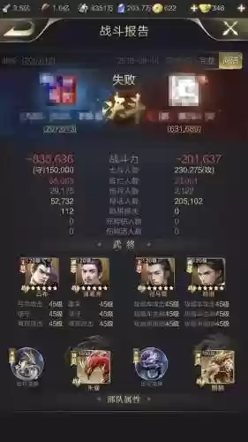 攻城天下张春华司马懿阵容(攻城三国武将阵容搭配)插图1