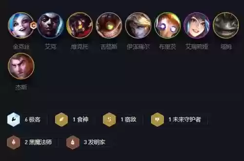 最新云顶之弈7发明家阵容(云顶恭喜发财阵容)插图4