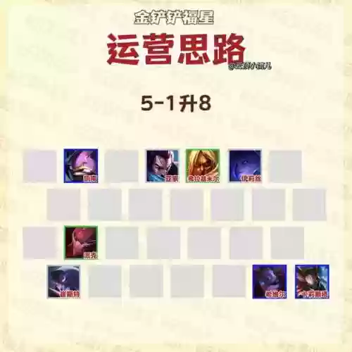 福星好看阵容(福星阵容都有谁)插图6