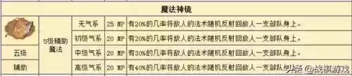 英雄之门阵容(武侯英杰传最强阵容)插图18