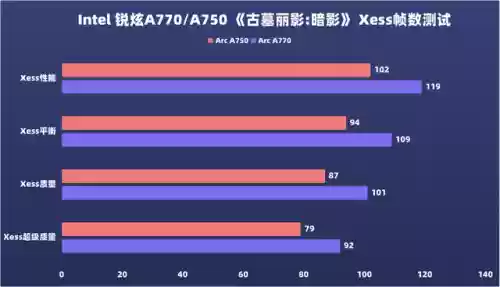 炫宠战棋阵容克制关系表(王者装备克制关系表)插图26