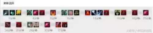 英雄联盟打野符文(LOL符文大全)插图13