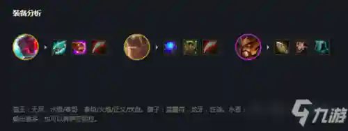 蛮子阵容11(部落大乱斗T0阵容)插图1