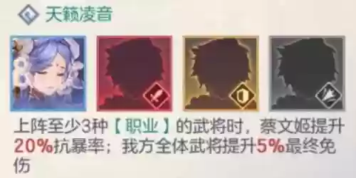 三国志幻想大陆清空阵容(少年三国志2什么阵容推图快)插图9