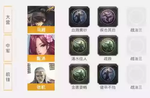 率土之滨该选什么征服阵容(率土征服哪个本适合新手)插图3