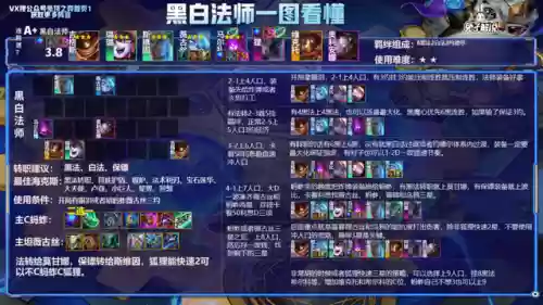 骰子法师阵容(失落星环阵容推荐)插图5