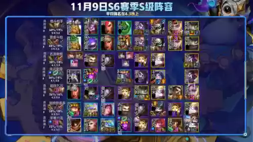 变异阵容玩什么意思(什么叫变异)插图3