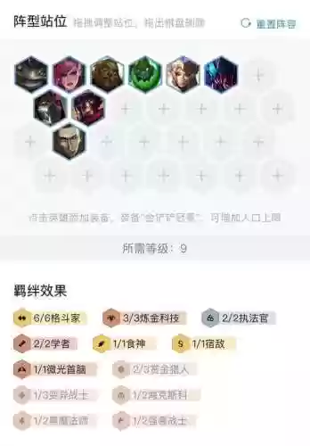 云顶之弈霓虹之夜阵容毒斗(厄运小姐云顶之弈阵容)插图1