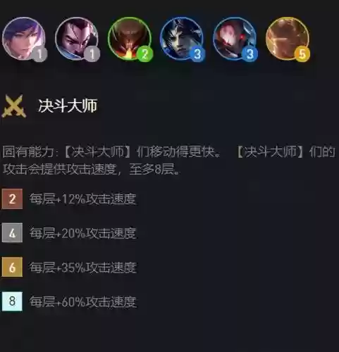 天神阵容10.23(s10天使阵容搭配最新版本)插图1