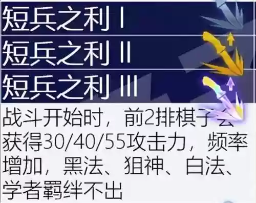 古代档案必出赏金阵容(火影ol赏金试炼追打阵容)插图29