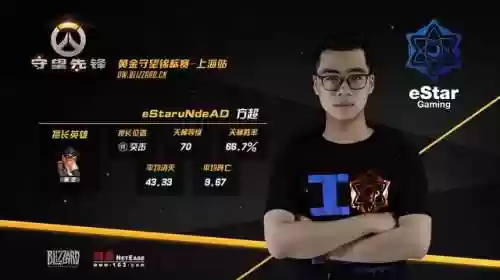 守望先锋猎空(守望先锋坐在守卫脸上放屁)插图8