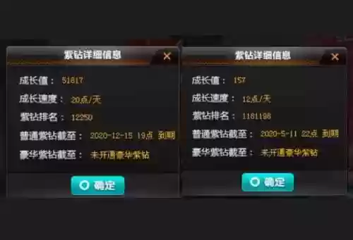 飞车紫钻成长值查询(QQ飞车紫钻官方网站)插图1