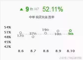 英雄联盟璐璐图片(璐璐皮肤大全)插图1