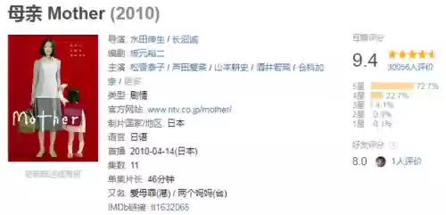 赵雅芝惠英红阵容(港服ps+二月会免阵容公布)插图6