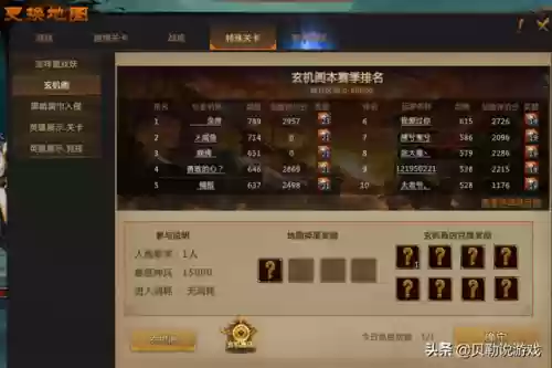 玄机阁单人最强阵容(咸鱼之王过咸将塔最佳阵容)