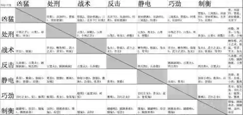 阴阳师达摩觉醒式神阵容(阴阳师金达摩怎么使用)插图1 阴阳师达摩觉醒式神阵容(阴阳师金达摩怎么使用)插图1