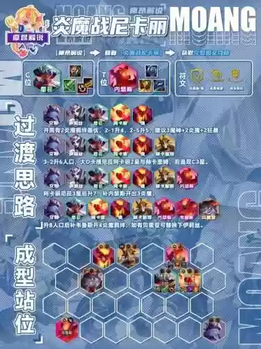 云顶阵容新(云顶新版本最新阵容)插图12
