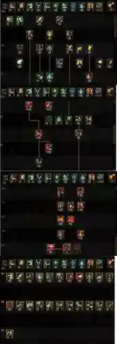 dnf男武神加点(dnf110剑帝加点)插图1