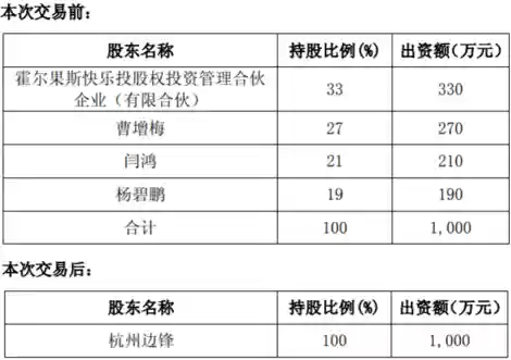 边锋游戏茶苑(茶苑棋牌2023官方版)插图1