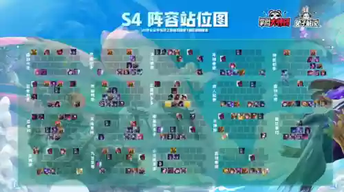 福星阵容2022(2022年顺星图)插图4