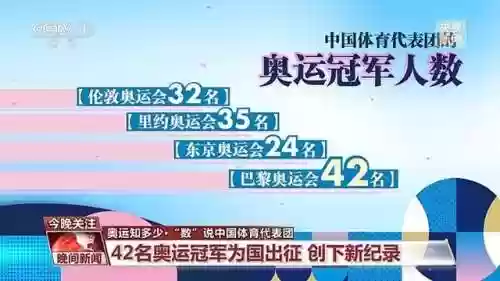16年奥运乒乓球阵容(88年奥运会乒乓球男单决赛)插图2