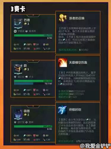金灿灿冰剑阵容(金铲铲阵容搭配)插图15