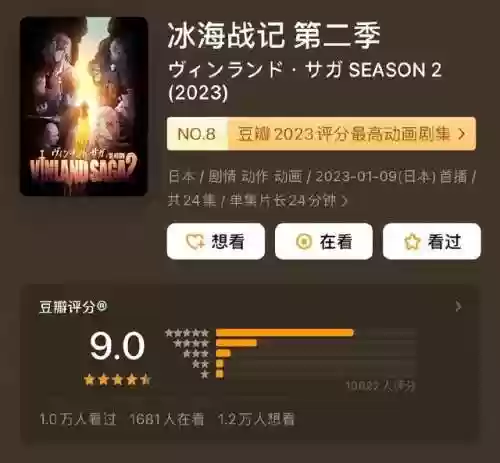 2023年十大必看动漫(2023最新好看的电视推荐)插图2
