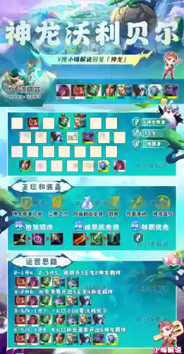 沃利贝尔云顶阵容(云顶之弈纳尔主c阵容)插图16
