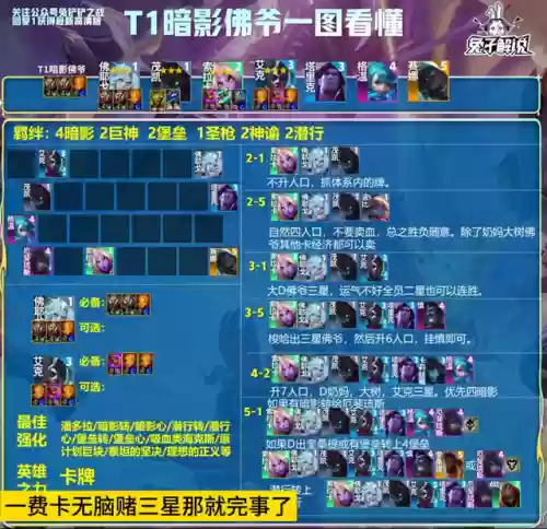 铲子海牛阵容(金铲铲之战s5小恶魔阵容)插图1