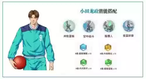 灌篮高手手游射手阵容搭配(灌篮高手手游t0人物)插图11