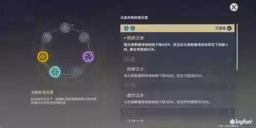 原神芭芭拉加诺艾尔的阵容(原神娜维娅阵容搭配)插图7