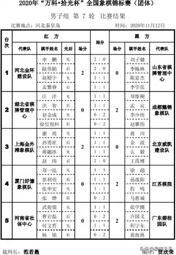 前线作战团体赛高分阵容(团队远征最终boss阵容推荐)插图3