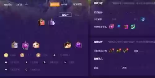 金铲铲9法师阵容几人口(金铲铲七人口最强阵容)插图1