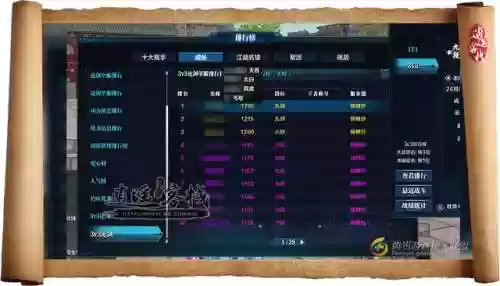 天刀手游五毒伙伴阵容(妖灵契伙伴最强阵容)插图1