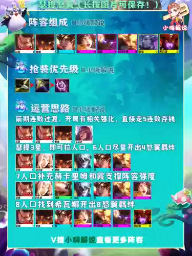 什么阵容克制敖兴阵容射手(攻辅射最佳阵容站位)插图15
