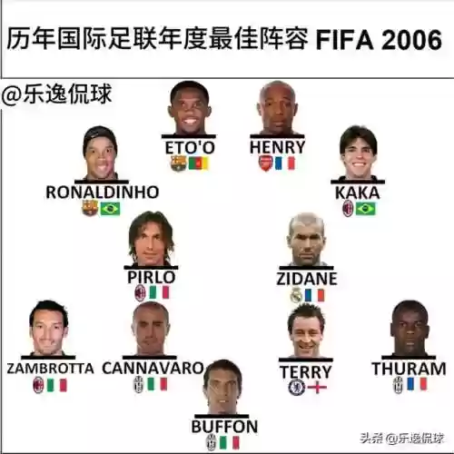 2020历年第一阵容攻略(再刷一把赛季模式最强阵容)插图1