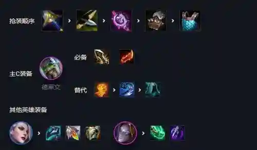 执事之冕怎么配阵容(上古王冠阵容搭配)插图4