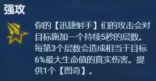 超迅捷阵容(云顶之弈阵容大全)插图1