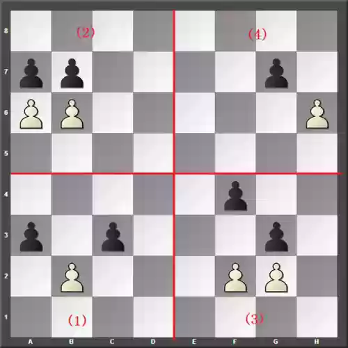 象棋兵到对方阵容能后退吗(象棋兵可以后退吗)插图6
