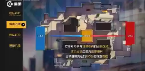 王牌战士据点模式阵容搭配(王牌探险家阵容推荐)