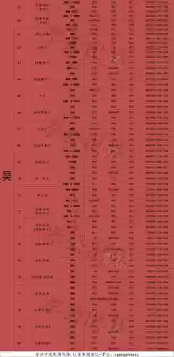 阵容推荐图片大全(吕布打boss用什么阵容)插图3