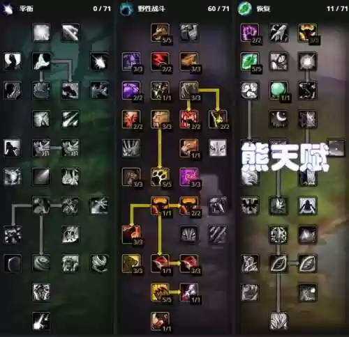 磨刀团阵容(小冰冰传奇团本阵容)插图12