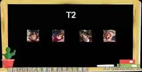 马克阵容搭配(云顶之弈阵容搭配图表)插图5