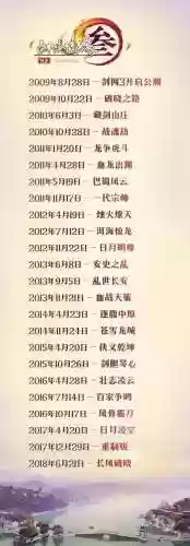 剑网三版本顺序以及等级(剑网3历代版本时间及名称)