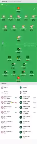 曼苏尔阵容(耶芙娜阵容搭配)插图2