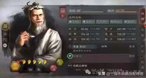 乱世王者荣耀阵容搭配(乱世三国后期最强阵容)插图1