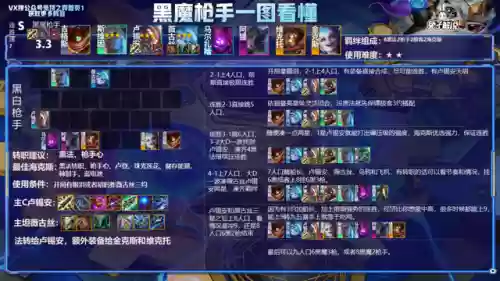 克制极客转95的阵容(云顶之弈最新阵容95至尊)插图10