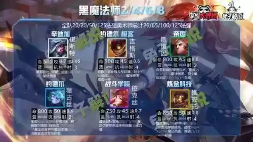 双城之战最全羁绊阵容(双城之战角色表)插图16